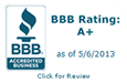 BBB Rating